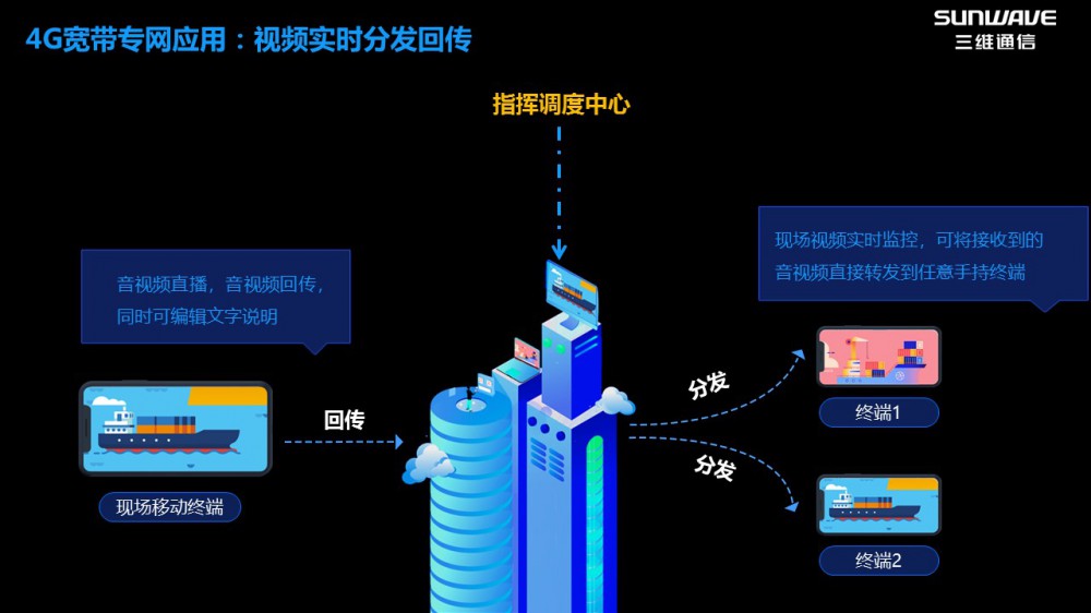 糖果派对官网-追求康健,你我一起生长