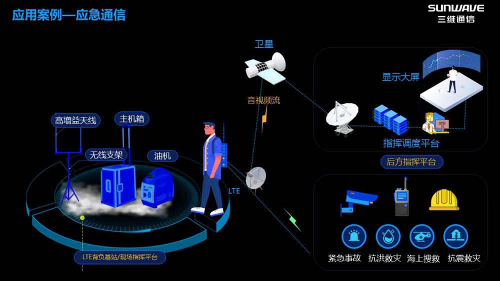 糖果派对官网-追求康健,你我一起生长