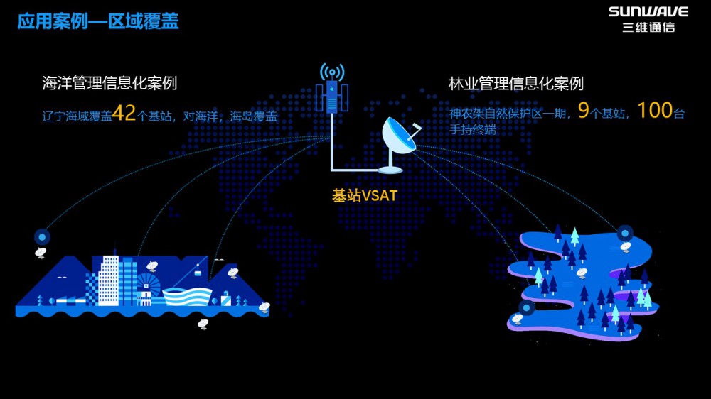 糖果派对官网-追求康健,你我一起生长